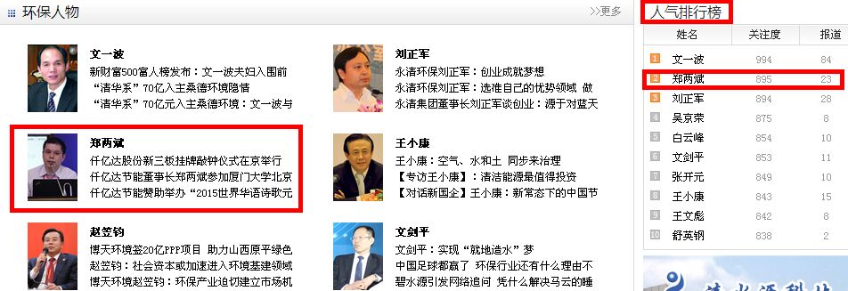 受關(guān)注的環(huán)保人士—仟億達節能鄭兩斌