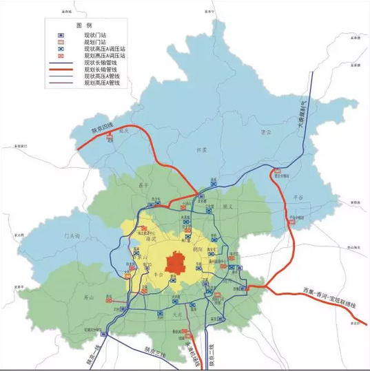 北京十三五規劃：有序發(fā)展中小型天然氣分布式能源系統